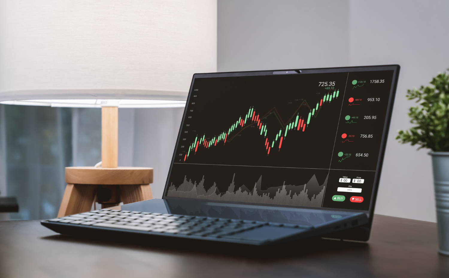 Trading Forex